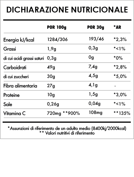 Tabela Nutricional - Super Vegan Boost